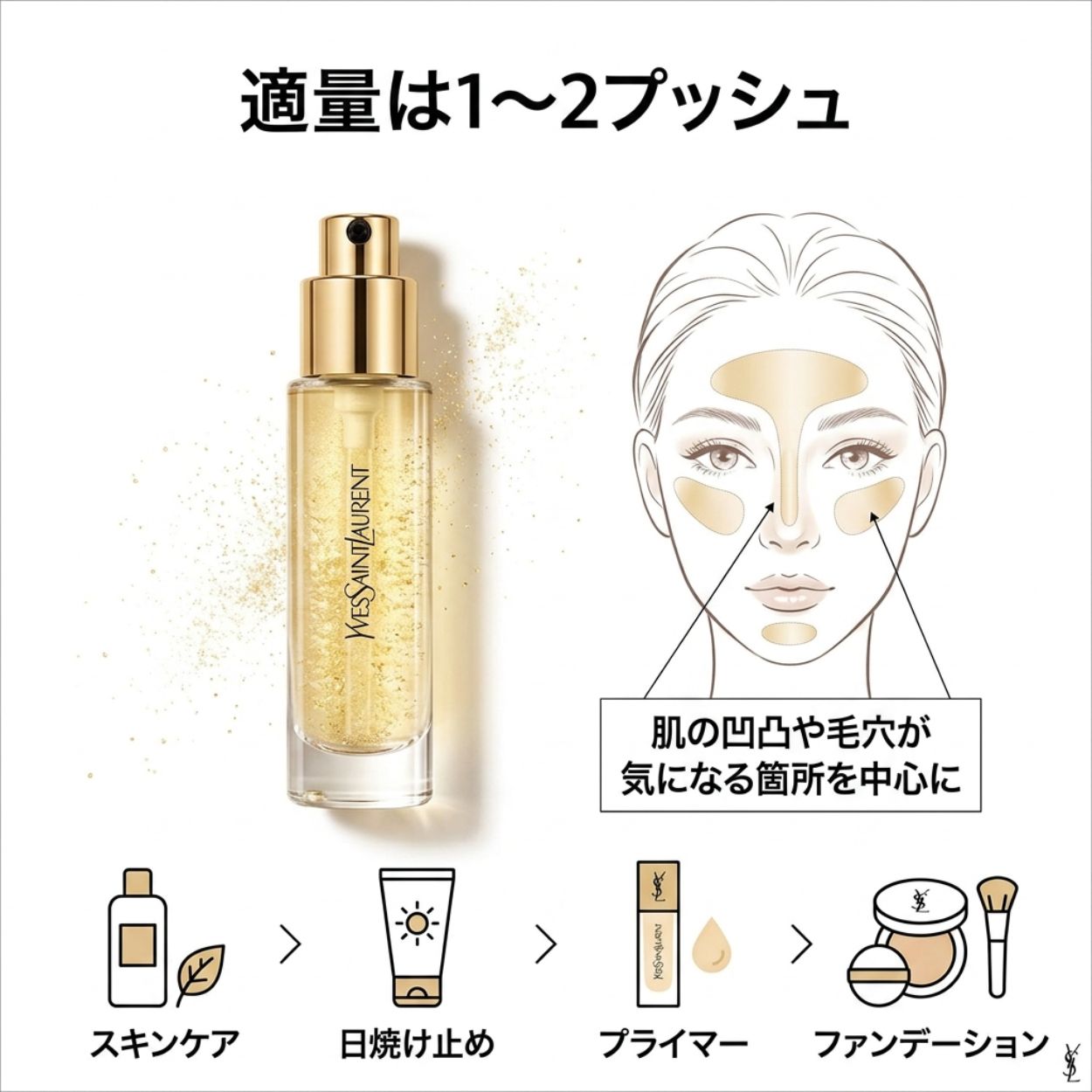 ラディアントタッチブラープライマー 30ml メイクアップベース 化粧
